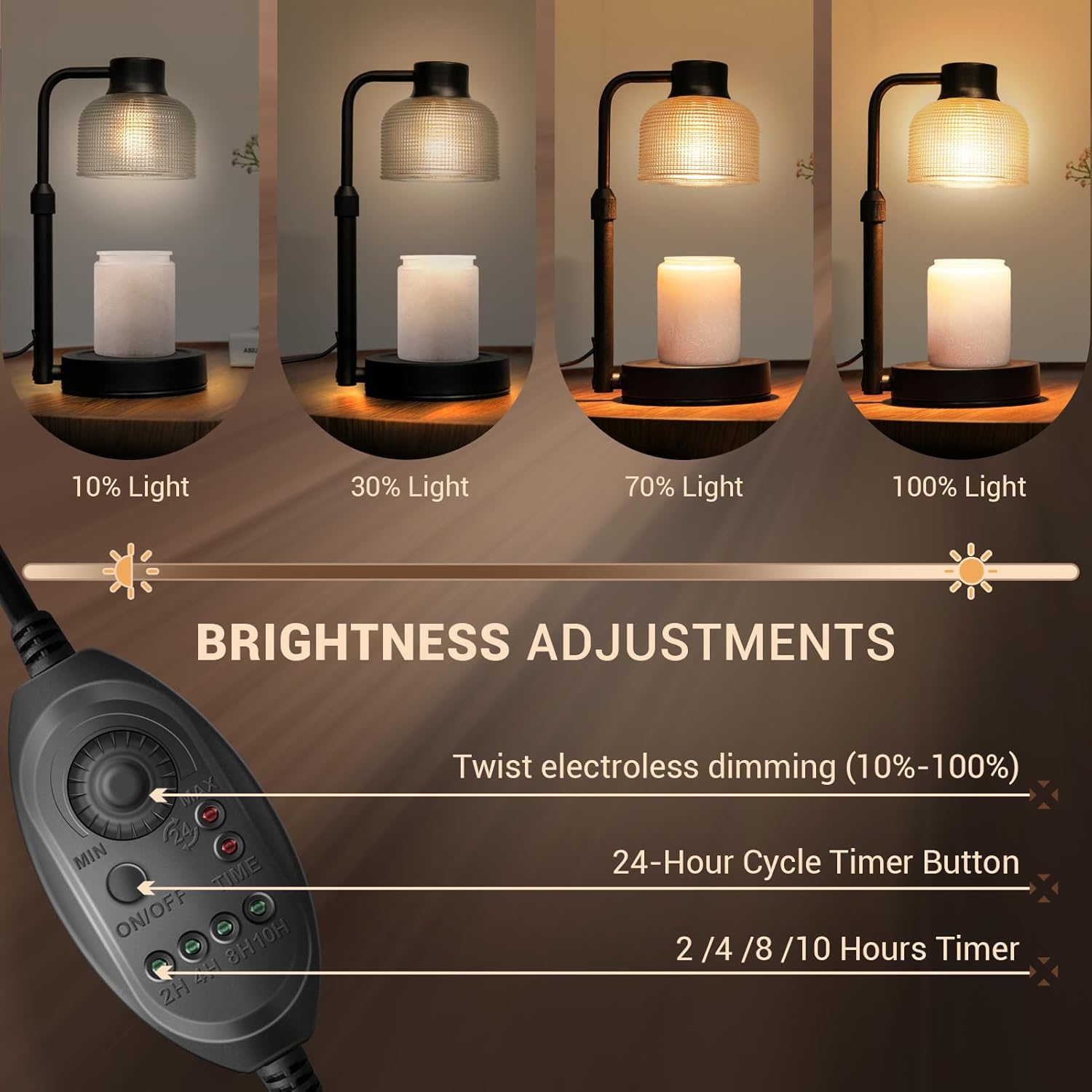 Kaarsenwarmerlamp met timer -  - Wax Melts recensie en prijs