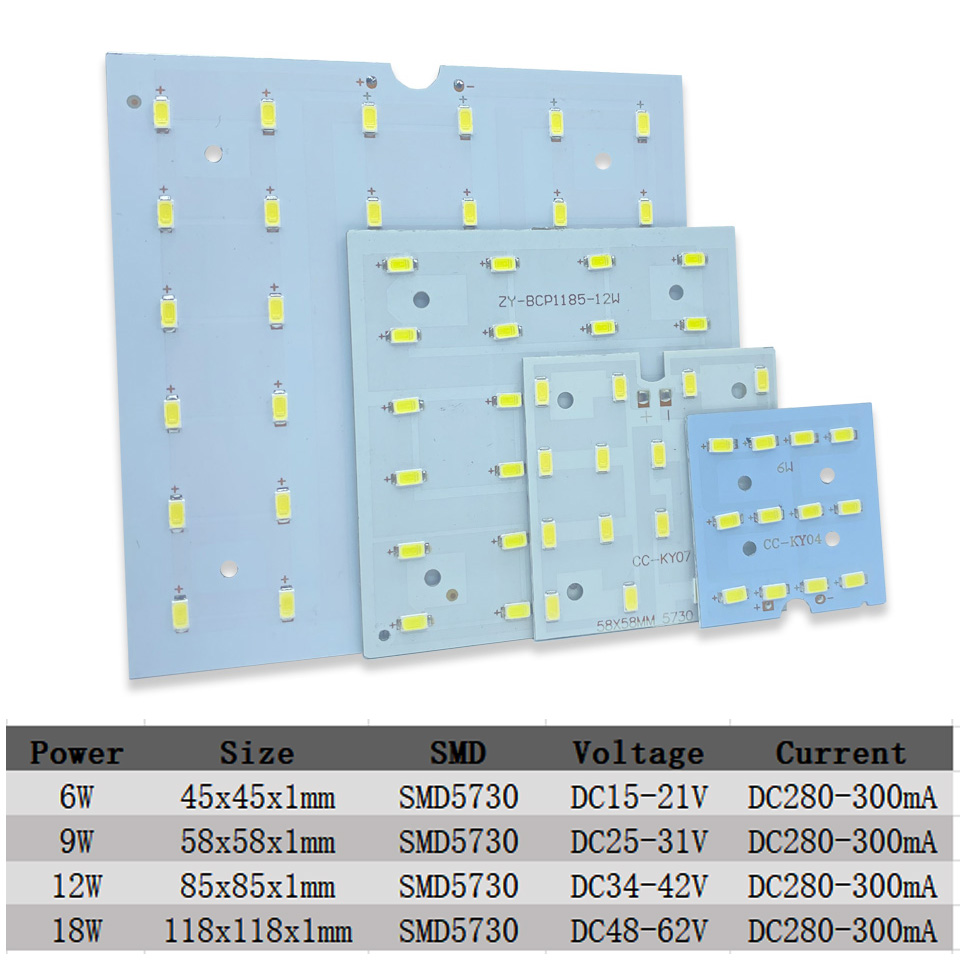 6W 9W 12W 18W Led Plafond Lich - Candle Wick recensie en prijs